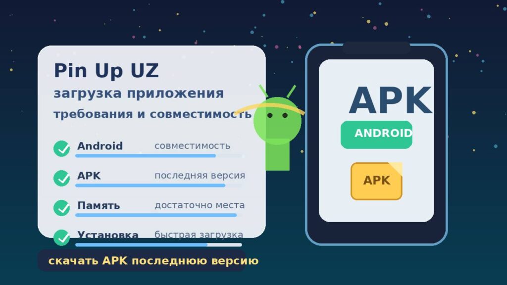 Pin Up UZ скачать APK последнюю версию, требования и совместимость приложения, Android, установка APK и проверка параметров устройства